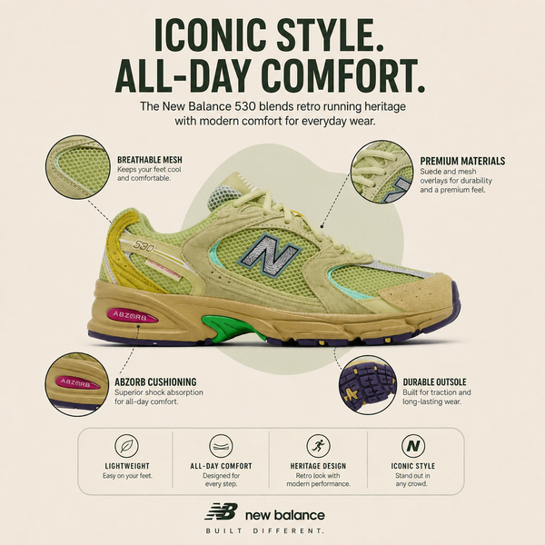 530 Salehe Bembury x New Balance "Prosperity Be The Prize"