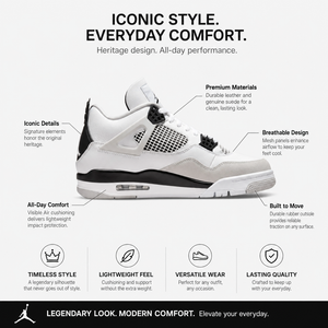 Air Jordan 4 Retro "White Grey"