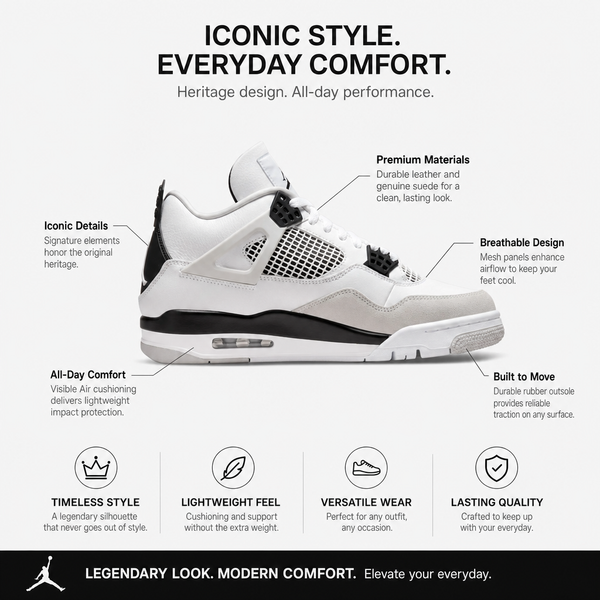 Air Jordan 4 Retro "White Grey"